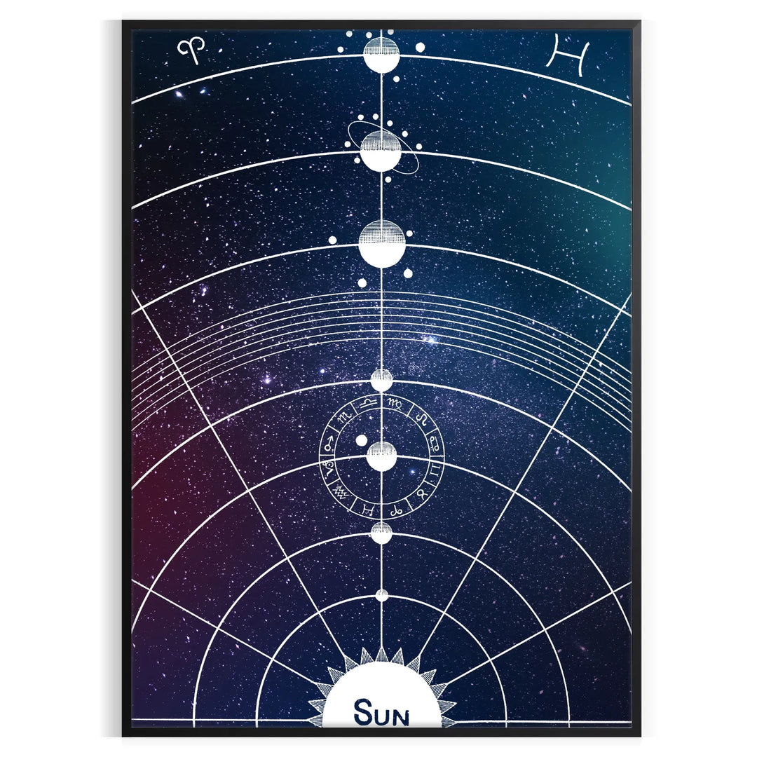 A cosmic scene featuring swirling green and blue hues in a galaxy. - in a black frame