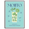 Un'illustrazione colorata di un cocktail mojito con menta e lime. - in una cornice nera